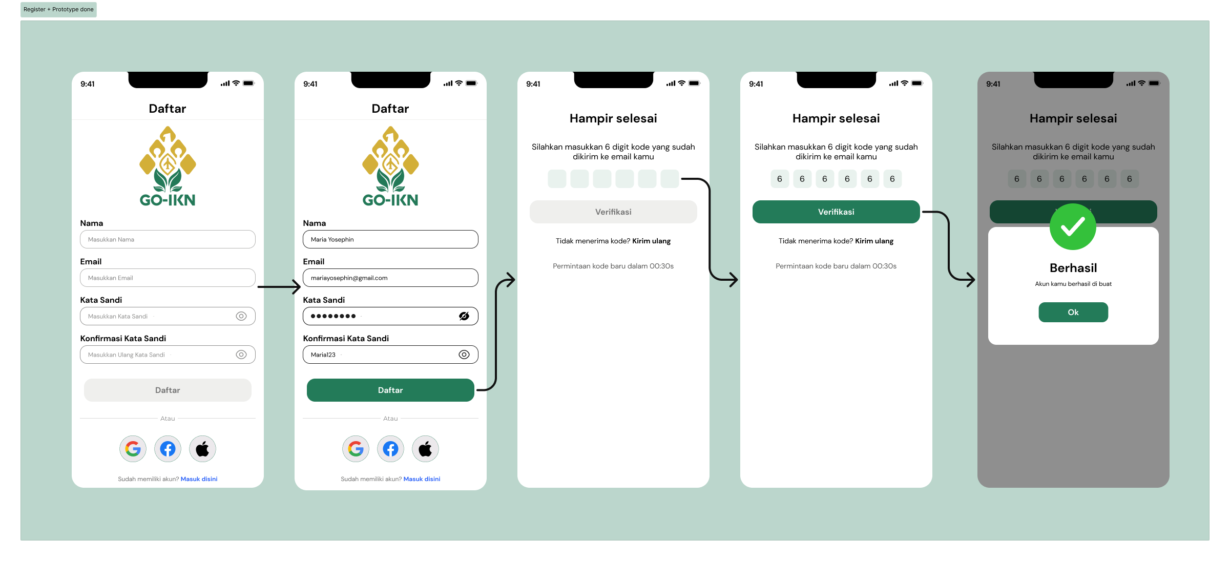 Registration Wireflow