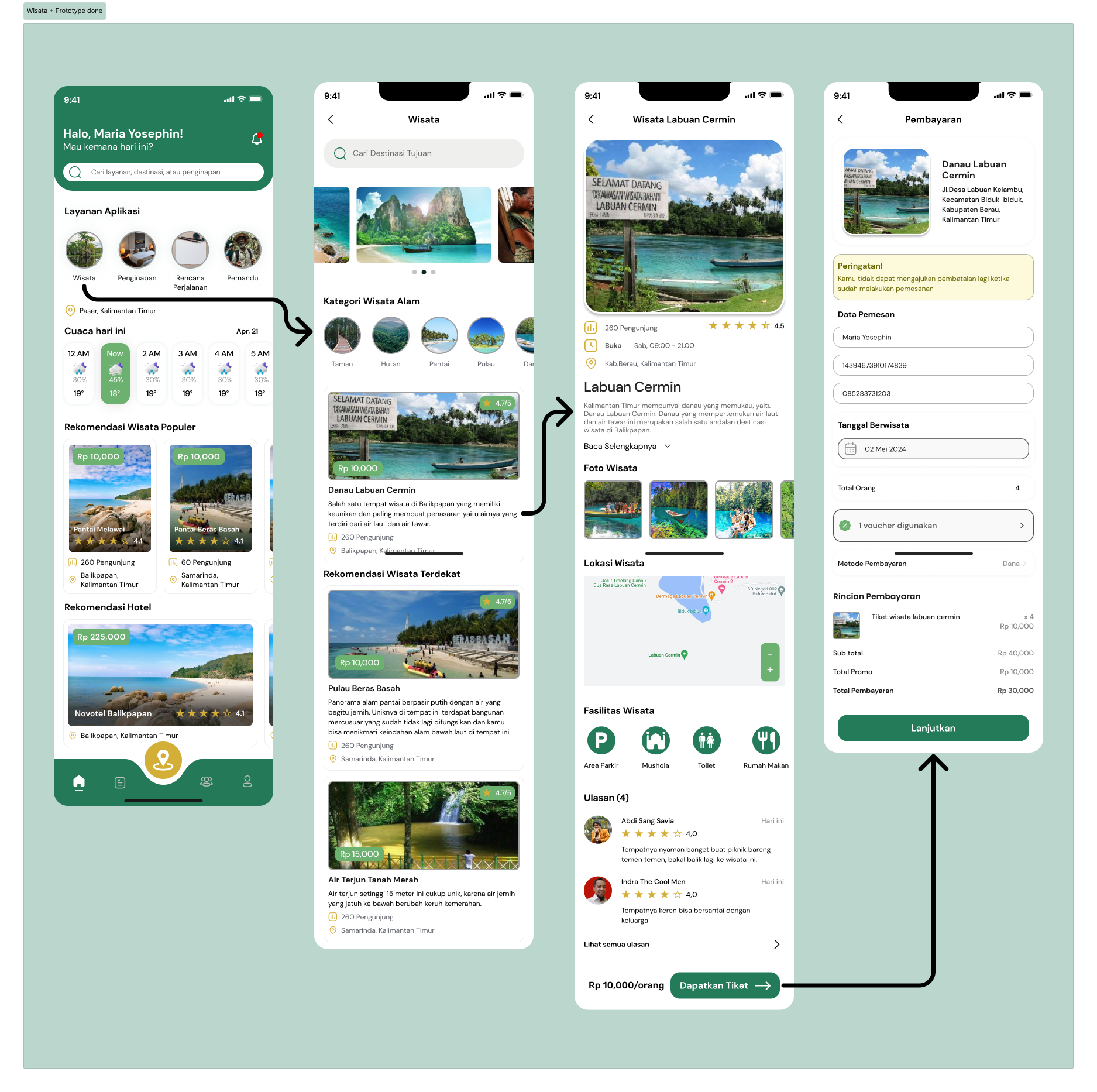 Tourism/Home Wireflow